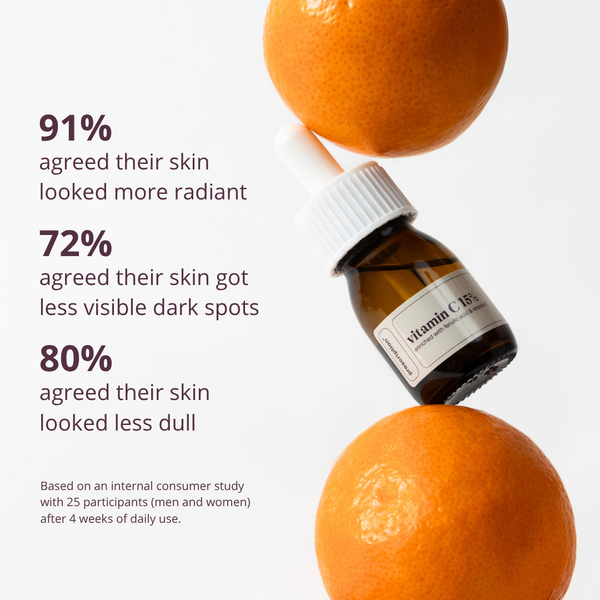 Vitamin C Serum 15%