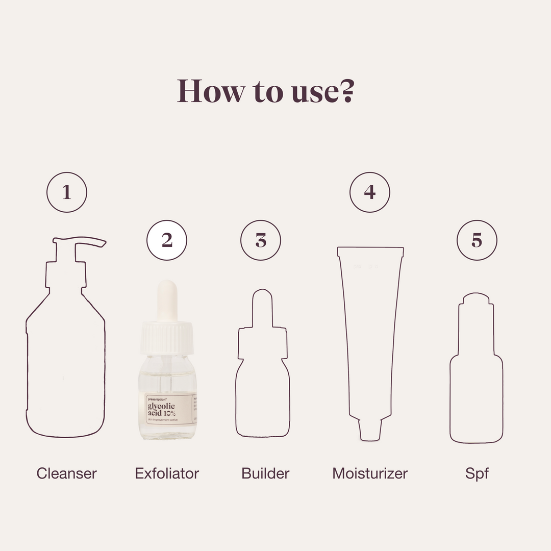 Glycolic Acid 10%