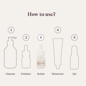 Prescription Skincare routine stap 3, Hyaluronic Acid 5% + DMAE 1% als booster na cleanser en exfoliator