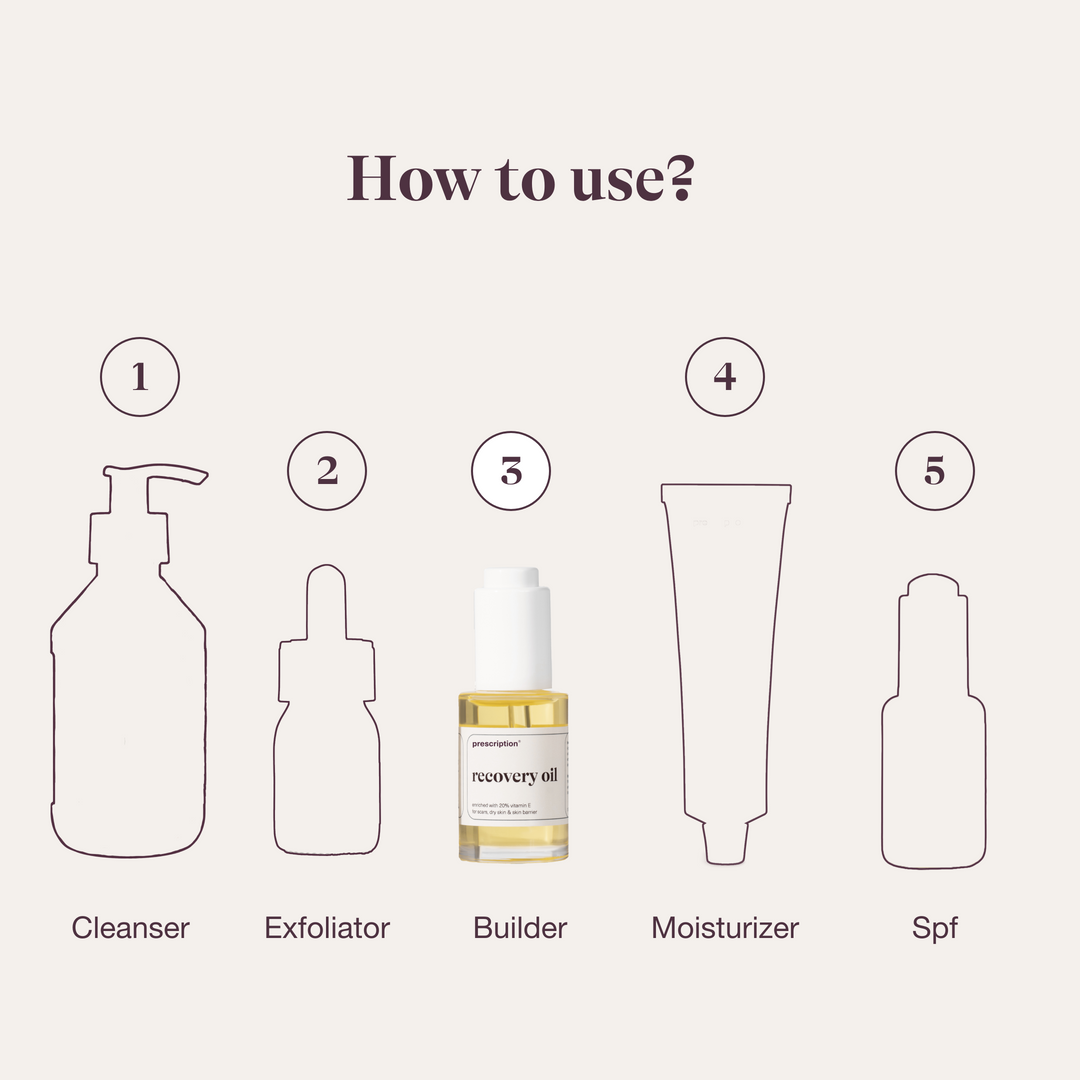 Recovery Oil - 30ml