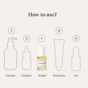 Prescription Skincare routine stap 5 — Recovery Oil na cleanser en exfoliator