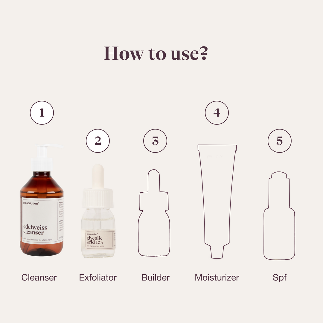 Glycolic Acid & Edelweiss Cleanser - skin duo