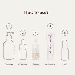 Hyaluronic Acid & Edelweiss Cream - skin duo